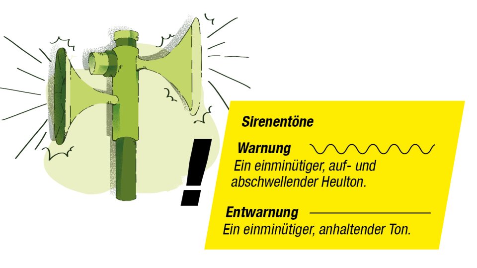 Sirenentöne: Warnung und Entwarnung