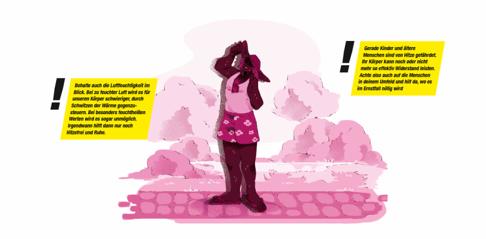 Contentgrafik Hitze