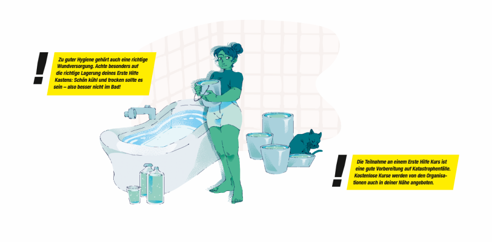 Contentgrafik Hygiene