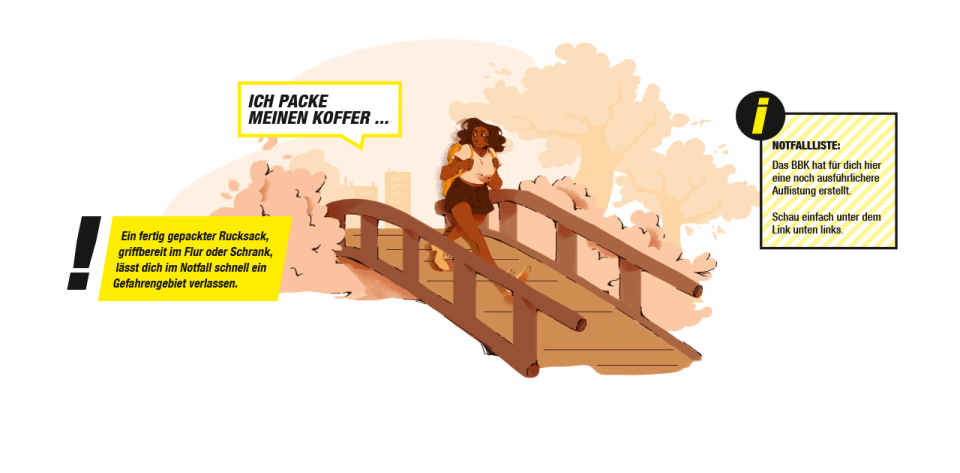 Contentgrafik Notfallgepäck