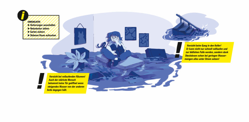 Contentgrafik Starkregen