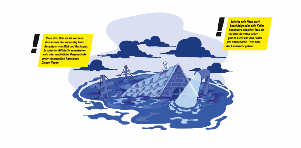 Contentgrafik Starkregen2