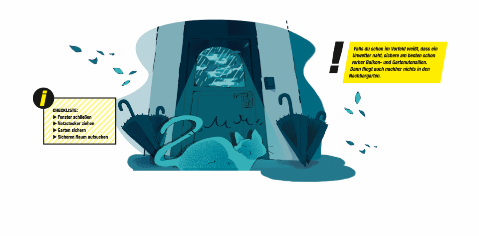 Contentgrafik Unwetter