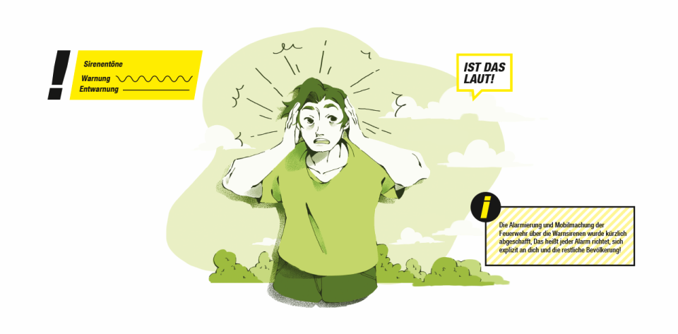 Contentgrafik Warnsysteme