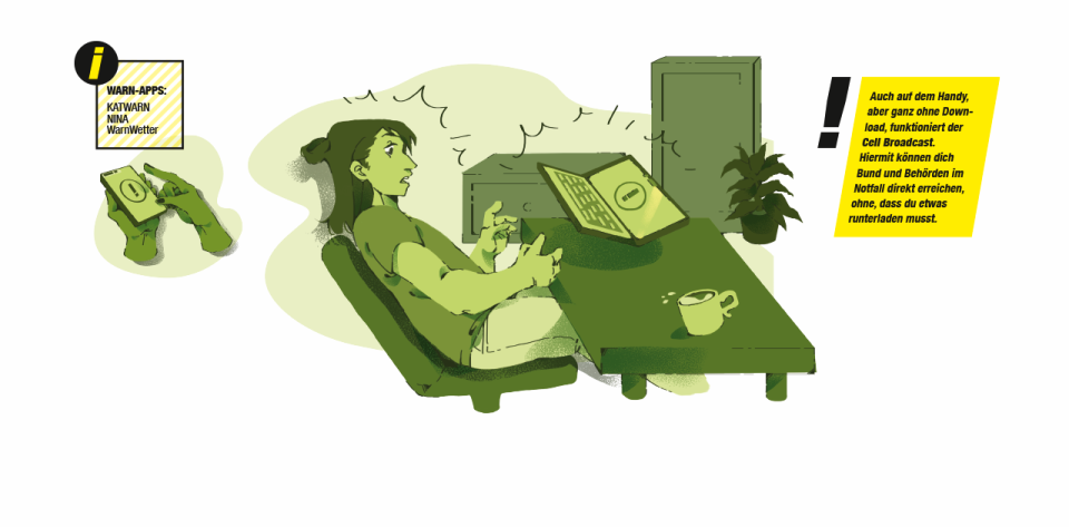 Contentgrafik Warnsysteme2