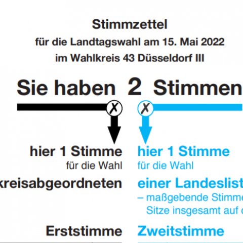 Musterstimmzettel Landtagswahl 2022
